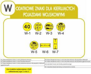 W-dodatkowe znaki dla kierujących pojazdami wojskowymi